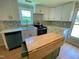 Modern kitchen featuring white cabinetry, updated appliances, and a stylish mobile island at 510 May St, Gibsonville, NC 27249