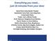 Area information featuring the neighborhood amenities and shops near the home, only 15 minutes away at 103 Aisling Ct, Cary, NC 27513