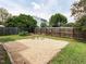 Backyard has fenced in yard, garden area, and pea gravel groundcover at 1103 Mallory Ln, Durham, NC 27713