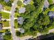 Residential neighborhood featuring mature trees and well-maintained homes at 3306 Meadowrun Dr, Durham, NC 27707