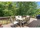Outdoor deck with table, chairs, and wooded view at 203 Pathwood Ln, Durham, NC 27705