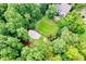 Lush green backyard offers privacy with mature trees, highlighted by an outdoor patio and landscaped elements, perfect for outdoor enjoyment at 218 Inwood Forest Dr, Raleigh, NC 27603
