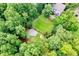 Expansive backyard with a well-maintained lawn, surrounded by mature trees for ultimate privacy at 218 Inwood Forest Dr, Raleigh, NC 27603