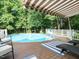 Serene backyard pool surrounded by lush greenery, perfect for outdoor enjoyment at 334 Dell Meadows Pl, Four Oaks, NC 27524