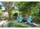 Inviting backyard patio with comfortable seating and a fire pit for outdoor relaxation at 6412 Forest Ridge Dr, Durham, NC 27713