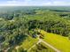 Beautiful aerial view showcasing the property's expansive land and surrounding green landscape at 3701 Oak Grove Church Rd, Mebane, NC 27302