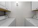 Clean laundry room showcasing modern washer and dryer units, offering convenience and efficiency at 7159 Sandy Creek Dr, Raleigh, NC 27615