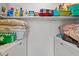 Storage area with shelving stocked with essentials, located near the laundry appliances at 918 Circle Dr, Angier, NC 27501
