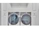 Laundry room features updated machines, storage space and shelving at 1213 Grant St, Durham, NC 27701