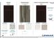 Sample interior design selections, including cabinets, countertops, backsplash, flooring, paint, and hardware at 1525 Crescent Townes Way, Raleigh, NC 27604