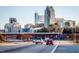 Downtown buildings and roadways at 3428 Pinnacle Peak Dr, Raleigh, NC 27604