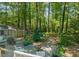 Backyard featuring a shed, patio, fire pit, seating area, and mature landscaping at 1317 Elmset Ln, Durham, NC 27713