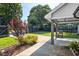 This backyard features a wooden fence, well-kept lawn, and dark-trimmed carport for parking at 1103 S Bloodworth St, Raleigh, NC 27601