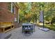 Elegant brick patio featuring a dining set, sink/prep area, and an umbrella for outdoor entertaining at 7529 Tynewind Dr, Wake Forest, NC 27587