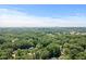 Stunning aerial view of lush greenery and distant cityscape under a clear blue sky at 2020 Port Royal Rd, Raleigh, NC 27609