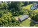 Charming single-story home with lush greenery and a well-maintained lawn in a serene neighborhood at 3603 Grimes Ave, Durham, NC 27703