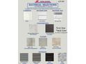 Adams Homes material selections display featuring cabinets, backsplash, tile, countertops, flooring, and exterior options at 68 Streamline Ct, Lillington, NC 27546