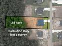 Aerial view showing the property's .83 acre lot and surrounding landscape at 95 Purslane Dr, Franklinton, NC 27525