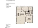 Second floor layout featuring three bedrooms, two full bathrooms, a loft, and a convenient laundry area at 167 S Harvest Ridge Way # Homesite 223, Wilson's Mills, NC 27520