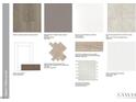 Selection of interior design materials and finishes including flooring, cabinets, countertops and backsplash at 116 Magma Ln, Holly Springs, NC 27540