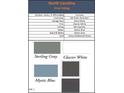 North Carolina home color options with vinyl siding samples for siding, door, trim and roof at 176 Lillian Ct, Roxboro, NC 27573