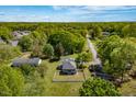 Aerial view of property showcasing the house, expansive green landscape, and surrounding mature trees at 7308 York, Mebane, NC 27302