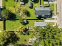 Aerial shot showcasing the property's spacious backyard, mature trees, and proximity to neighboring homes at 215 Haywood St, Raleigh, NC 27601