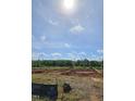 New construction site showing the early stages of home building in a scenic, partly cloudy, outdoor environment at 115 River Chapel Dr, Fuquay Varina, NC 27526
