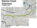 Map of Hatcher Creek Greenway showing walking trails, parks, and community areas at 4024 Claret Ln, Morrisville, NC 27560
