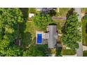 Aerial view of a backyard with a sparkling blue pool surrounded by lush greenery and mature trees at 2614 Cambridge Rd, Burlington, NC 27215