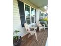 Inviting front porch features seating, perfect for relaxing outdoors at 56 Sugarhill Dr, Zebulon, NC 27597