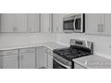Modern kitchen with sleek gray cabinets, stainless steel appliances, and stylish backsplash at 324 Longleaf Glen Court, Zebulon, NC 27597