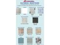 Display of various material selections including walls, cabinets, tile, and flooring options at 21 Shoreline Dr, Lillington, NC 27546