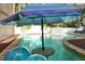 Refreshing pool with colorful umbrella and floats at 114 31St St, Holmes Beach, FL 34217