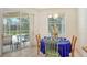 Charming breakfast nook with a table and chairs overlooks the pool area at 1447 Allegheny Ln, North Port, FL 34286