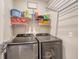 Functional laundry room with modern front loading washer and dryer, and organized shelving at 10109 Milky Way Cir, Sarasota, FL 34241