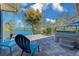 Scenic backyard featuring a stone patio, charming seating area, hot tub, and a tranquil view of the lake at 309 South Dr, Nokomis, FL 34275