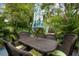 Wicker patio furniture under an umbrella at 2202 Hyde Park St, Sarasota, FL 34239