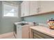 Neat laundry room with sleek appliances, ample cabinet space, and a modern design at 515 S Osprey Ave, Sarasota, FL 34236