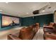 Luxurious home theater with leather seating and large projection screen at 1067 Westway Dr, Sarasota, FL 34236