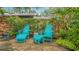 Inviting outdoor seating area with turquoise Adirondack chairs, perfect for enjoying the peaceful surroundings at 1919 Irving St, Sarasota, FL 34236