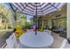 Covered patio featuring a white table, umbrella and colorful Adirondack chairs for outdoor enjoyment at 538 Fallbrook Dr, Venice, FL 34292