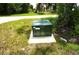 Green electrical box is located outside the home at 2163 Blaser St, Punta Gorda, FL 33980