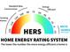Home energy rating system chart indicating energy efficiency at 3334 Levee St, North Port, FL 34288