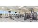 A community fitness center, featuring modern exercise equipment, ceiling fans, and scenic views at 15950 Grassland Ln # 2622, Punta Gorda, FL 33982