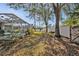 Spacious backyard with mature trees and fence at 3189 Tally Ho Rd, North Port, FL 34291