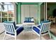 Peaceful lanai offers comfortable seating and outdoor enjoyment at 660 Silk Oak Dr, Venice, FL 34293