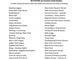 Country Club Estates amenities list at 808 S Green Cir, Venice, FL 34285