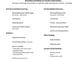 Country Club Estates amenities list at 808 S Green Cir, Venice, FL 34285