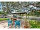 Private dock with seating area and fire pit at 403 13Th Sw St, Ruskin, FL 33570